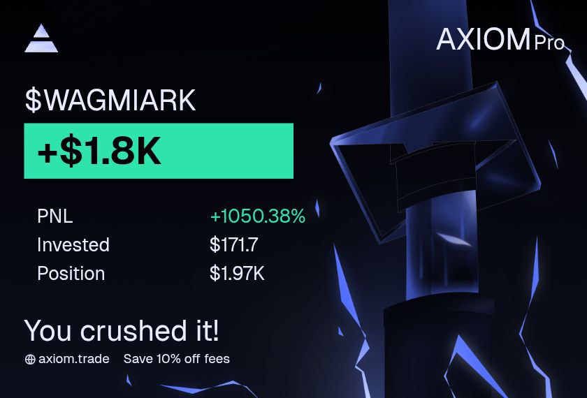 PnL Result