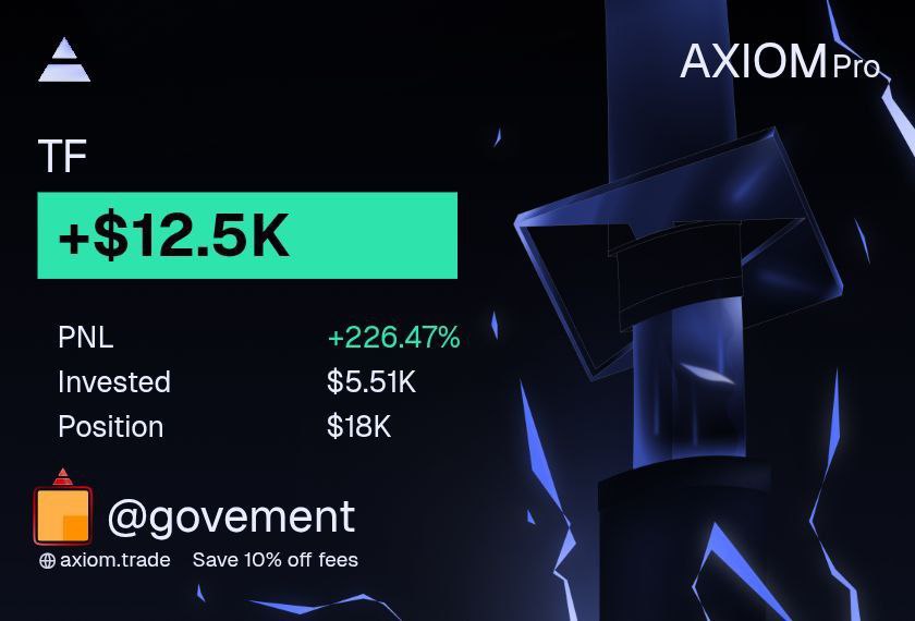 PnL Result
